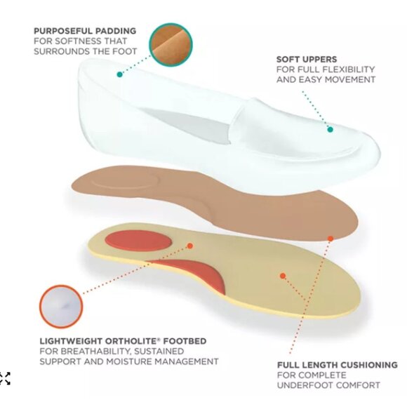 Clark's Collection Clogs Marion Jess Leather sz 8.5 Mahogany/Brown, 2.25" heel - Picture 11 of 11